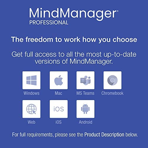 Amazon.com: MindManager Professional | 1 Year Subscription | Powerful Visualization Tools and Mind M