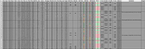 Amazon.com: Wingman Day Trading Spreadsheet Journal for Microsoft Excel