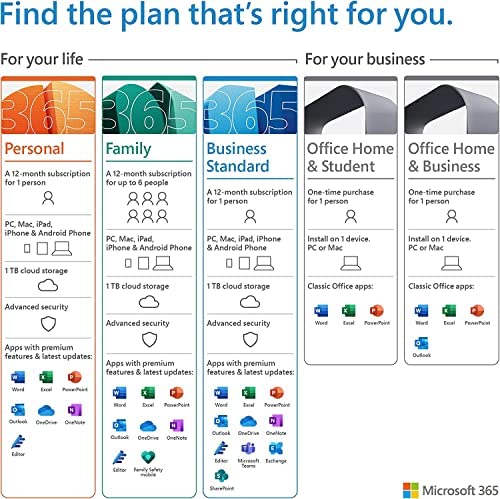 Amazon.com: Microsoft 365 Business Standard | 12-Month Subscription, 1 person | Word, Excel, PowerPo