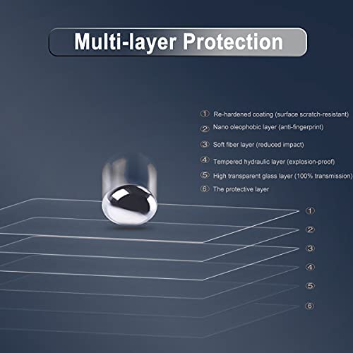 Glass Screen Protector for MacBook Pro 13 Inch 2022-2016 &MacBook Air 13 2021-2018 (MacBook Pro