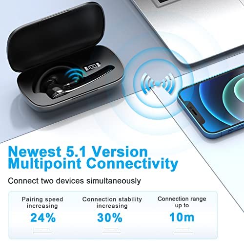 HEIBAS Bluetooth Headset, Wireless Bluetooth Earpiece with 500mAh Charging Case 72 Hours Talking Tim