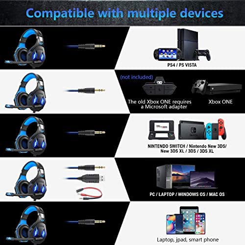 OVLENG Gaming Headset with Microphone for Xbox One/PC/Switch,PS4 Headset with 360°Noise Cancelling M
