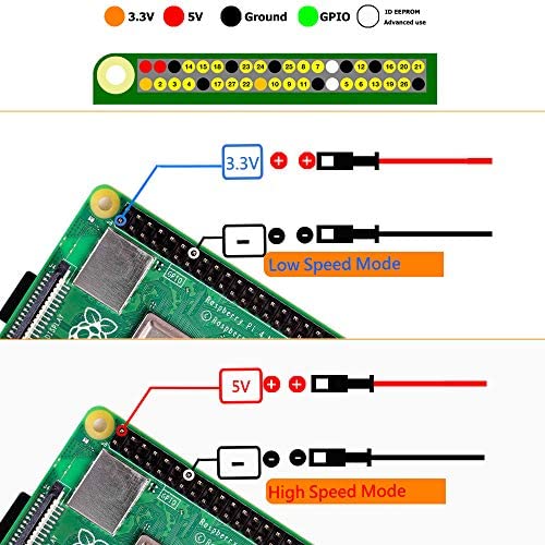 Amazon.com: Raspberry Pi 4 Case, iUniker Raspberry Pi 4 Fan ABS Case with Cooling Fan, Raspberry Pi