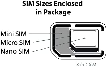 Keep Your Own Phone SIM Card Kit (KYOP) for Walmart Family Mobile (2023 New)