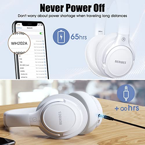 Amazon.com: Bluetooth Headphones Over Ear,BERIBES 65H Playtime and 6 EQ Music Modes Wireless Headpho