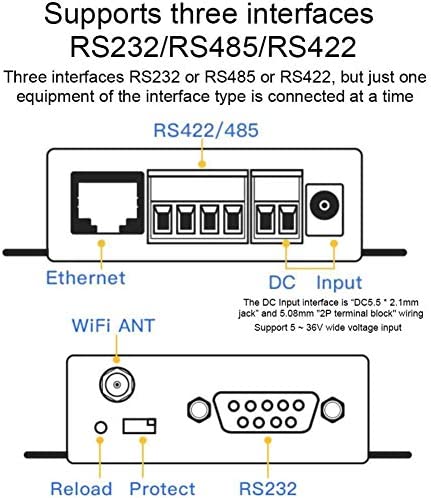 Amazon.com: Industrial Modbus WiFi Serial Port Device Server RS232 RS485 RS422 to WiFi Ethernet Conv