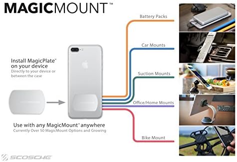 Amazon.com: Scosche MAGRKI MagicMount Phone Replacement Plate Kit - for Magnetic Car Phone Mount Hol