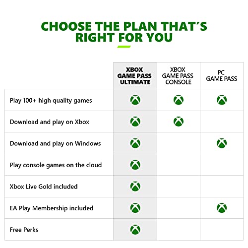 Amazon.com: Xbox Game Pass Ultimate: 1 Month Membership [Digital Code] : Everything Else