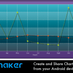 Chart Maker