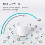 Mesh Wifi 6 Router System: A Revolutionary Solution for Seamless Connectivity