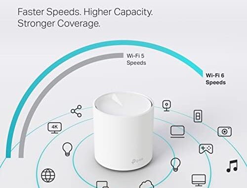 TP-Link Deco WiFi 6 Mesh System(Deco X20) - Covers up to 5800 Sq.Ft. , Replaces Wireless Routers and