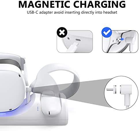 Amazon.com: VR Charging Station for Oculus Quest 2/Meta Quest 2, Charging Dock Supports LED indicato