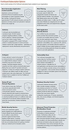 Amazon.com: Fortinet FortiGate-60D 1 Year Advanced Threat Protection (24x7 FortiCare Plus Applicatio