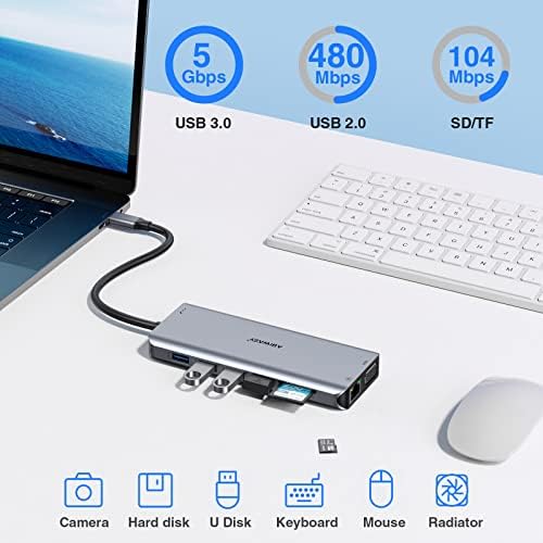 USB C Docking Station Dual Monitor for Dell/HP/Lenovo/Surface Laptop, 14 in 1 Triple Display USB C H