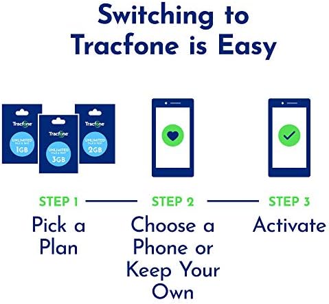 Amazon.com: TracFone $10 Data Add–On Card 1GB [Physical Delivery] : Cell Phones & Accessories