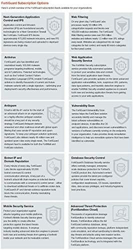 Amazon.com: Fortinet FortiWiFi-30E 1 Year Unified (UTM) Protection (24x7 FortiCare Plus Application