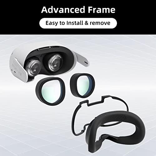 Amazon.com: Merryhome Design Lens Insert for Quest 2, VR Myopia Glasses ,Blue Light Blocking Lens, E